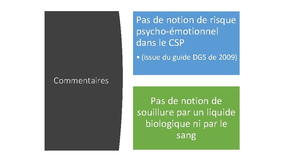 Pas de notion de risque psycho-émotionnel dans le CSP • (issue du guide DGS