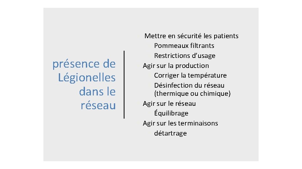 présence de Légionelles dans le réseau • Mettre en sécurité les patients • Pommeaux