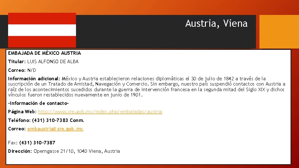 Austria, Viena EMBAJADA DE MÉXICO AUSTRIA Titular: LUIS ALFONSO DE ALBA Correo: N/D Información