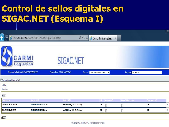 Control de sellos digitales en SIGAC. NET (Esquema I) 
