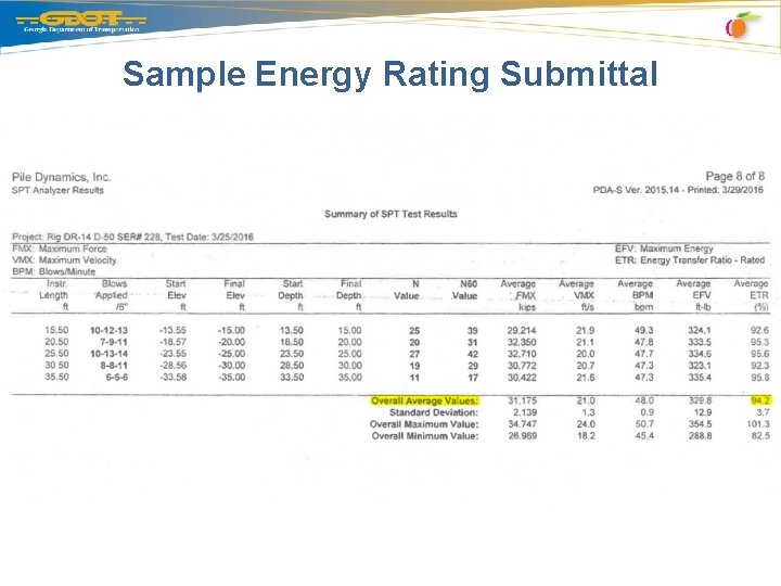 Sample Energy Rating Submittal 