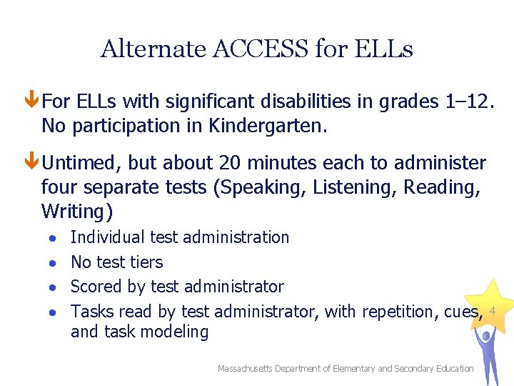 Alternate ACCESS for ELLs For ELLs with significant disabilities in grades 1– 12. No