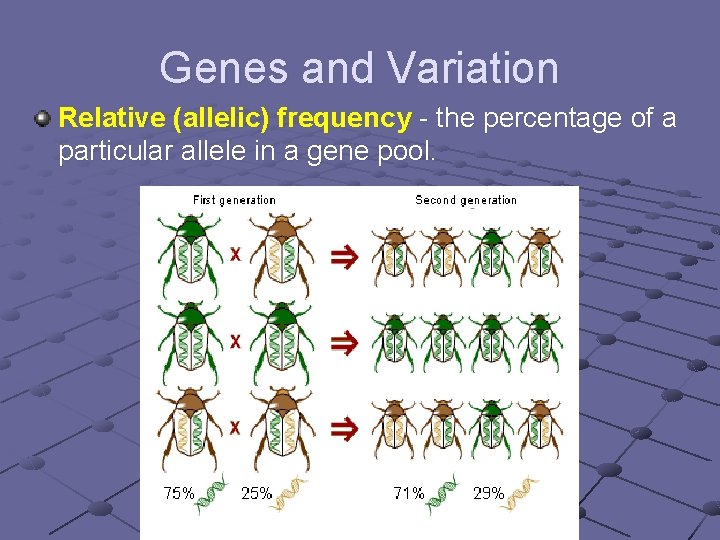 Genes and Variation Relative (allelic) frequency - the percentage of a particular allele in