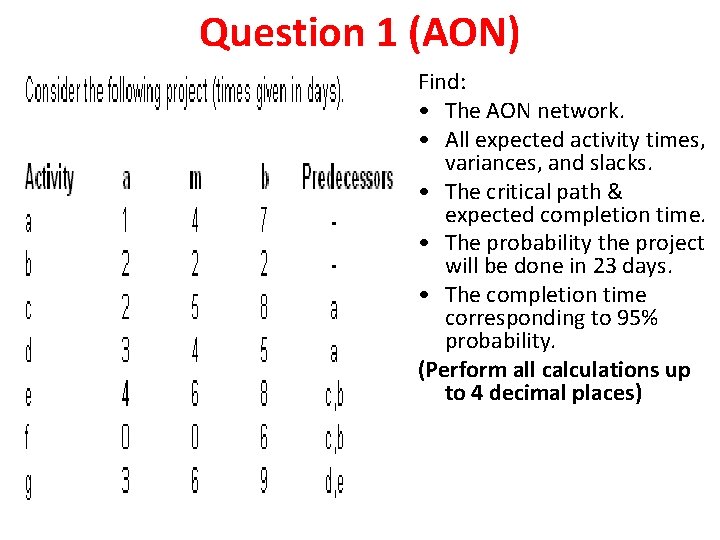 Question 1 (AON) Find: • The AON network. • All expected activity times, variances,