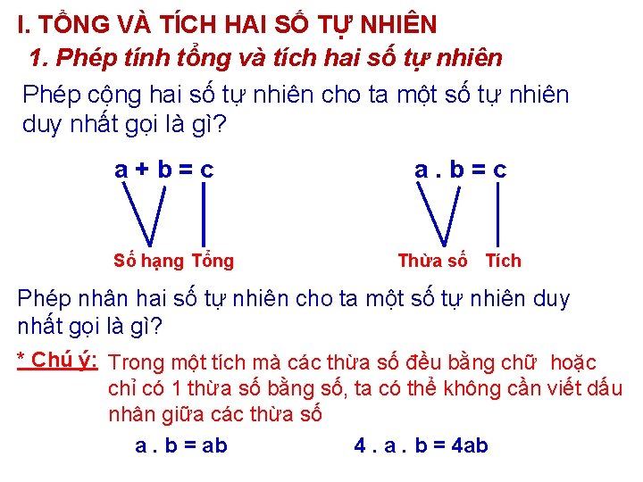 I. TỔNG VÀ TÍCH HAI SỐ TỰ NHIÊN 1. Phép tính tổng và tích