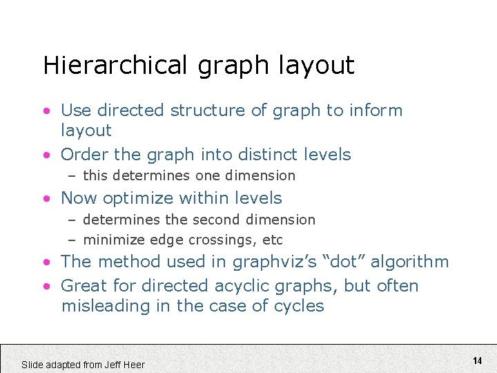 Hierarchical graph layout • Use directed structure of graph to inform layout • Order