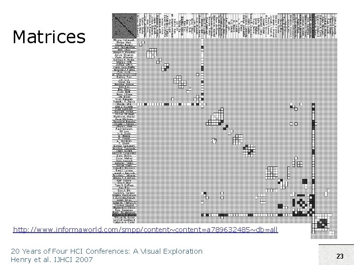 Matrices http: //www. informaworld. com/smpp/content~content=a 789632485~db=all 20 Years of Four HCI Conferences: A Visual