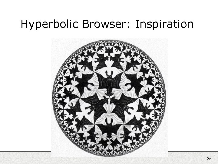 Hyperbolic Browser: Inspiration 26 