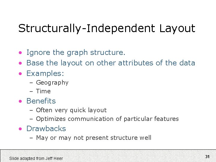 Structurally-Independent Layout • Ignore the graph structure. • Base the layout on other attributes