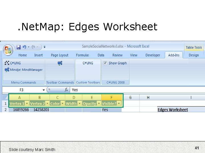 . Net. Map: Edges Worksheet Slide courtesy Marc Smith 41 