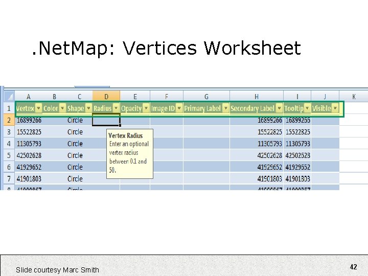 . Net. Map: Vertices Worksheet Slide courtesy Marc Smith 42 