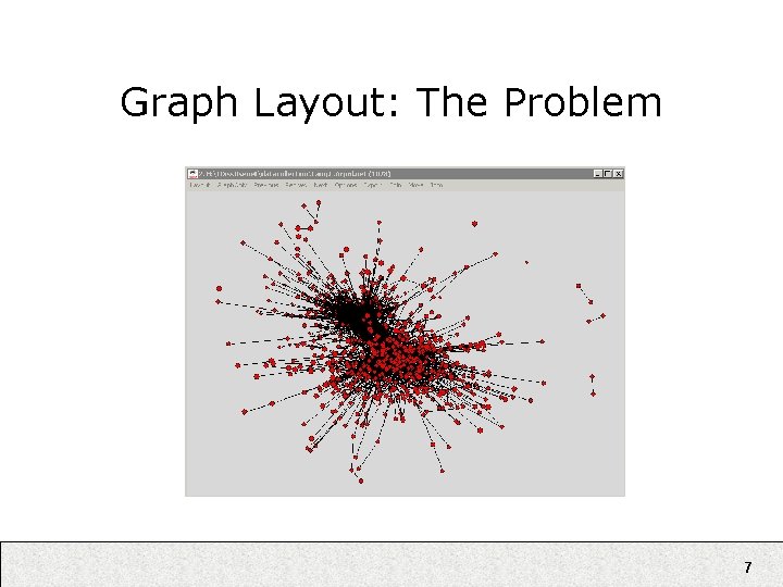 Graph Layout: The Problem 7 