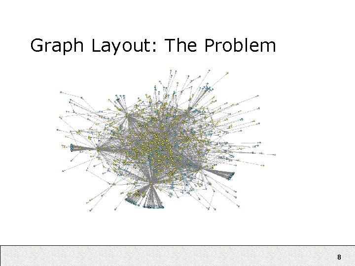 Graph Layout: The Problem 8 