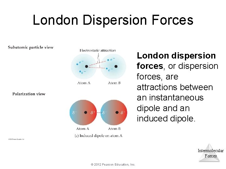 London Dispersion Forces London dispersion forces, or dispersion forces, are attractions between an instantaneous London Dispersion Forces London dispersion forces, or dispersion forces, are attractions between an instantaneous