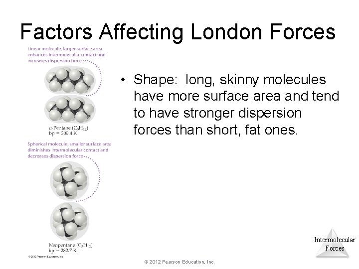 Factors Affecting London Forces • Shape: long, skinny molecules have more surface area and Factors Affecting London Forces • Shape: long, skinny molecules have more surface area and