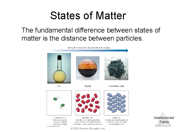 States of Matter The fundamental difference between states of matter is the distance between States of Matter The fundamental difference between states of matter is the distance between