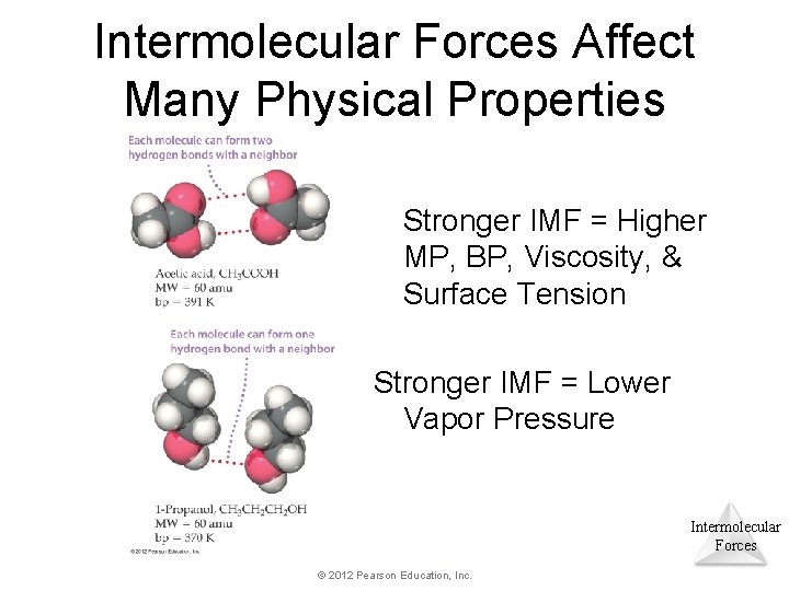 Intermolecular Forces Affect Many Physical Properties Stronger IMF = Higher MP, BP, Viscosity, & Intermolecular Forces Affect Many Physical Properties Stronger IMF = Higher MP, BP, Viscosity, &