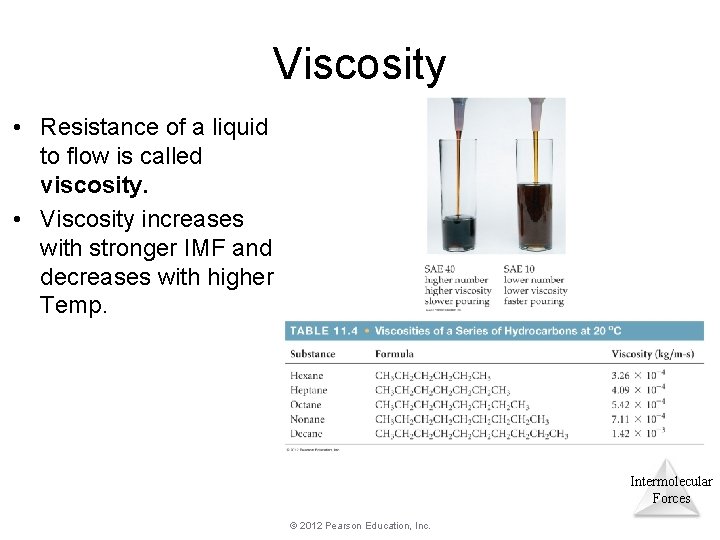 Viscosity • Resistance of a liquid to flow is called viscosity. • Viscosity increases Viscosity • Resistance of a liquid to flow is called viscosity. • Viscosity increases