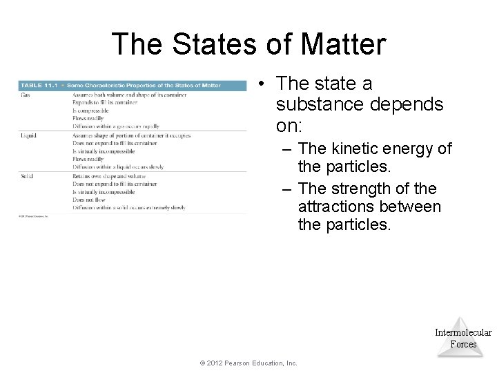 The States of Matter • The state a substance depends on: – The kinetic The States of Matter • The state a substance depends on: – The kinetic