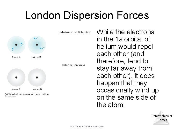 London Dispersion Forces While the electrons in the 1 s orbital of helium would London Dispersion Forces While the electrons in the 1 s orbital of helium would