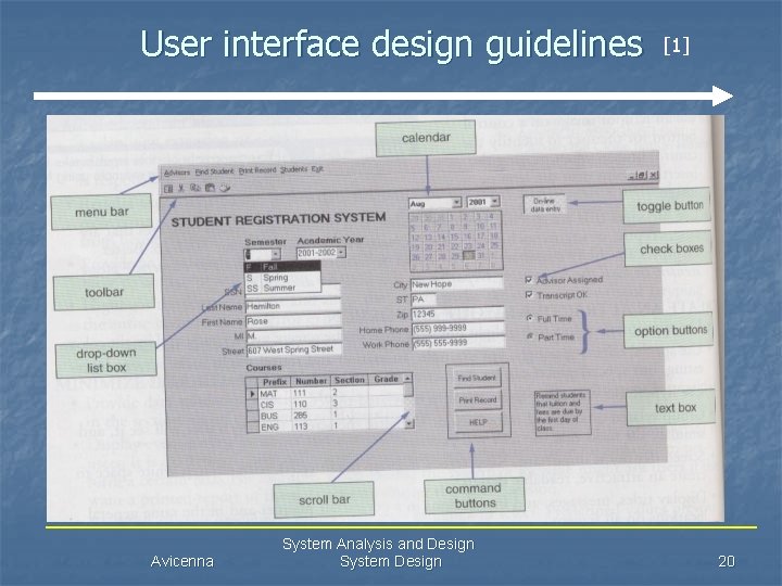 User interface design guidelines Avicenna System Analysis and Design System Design [1] 20 