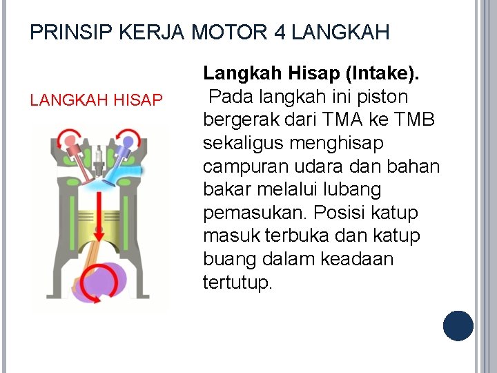 PRINSIP KERJA MOTOR 4 LANGKAH HISAP Langkah Hisap (Intake). Pada langkah ini piston bergerak