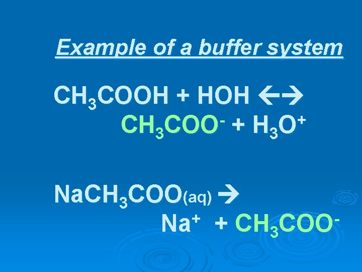 Example of a buffer system CH 3 COOH + HOH CH 3 COO- +