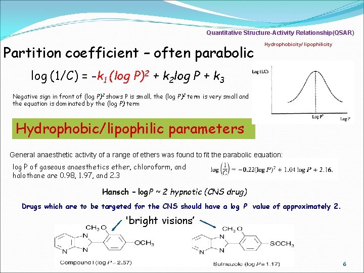 Quantitative Structure-Activity Relationship(QSAR) Partition coefficient – often parabolic Hydrophobicity/ lipophilicity log (1/C) = -k
