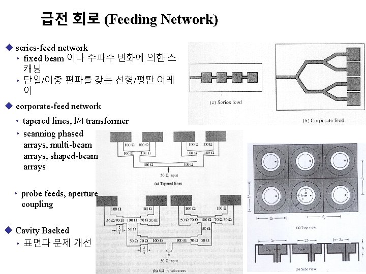 급전 회로 (Feeding Network) u series-feed network • fixed beam 이나 주파수 변화에 의한