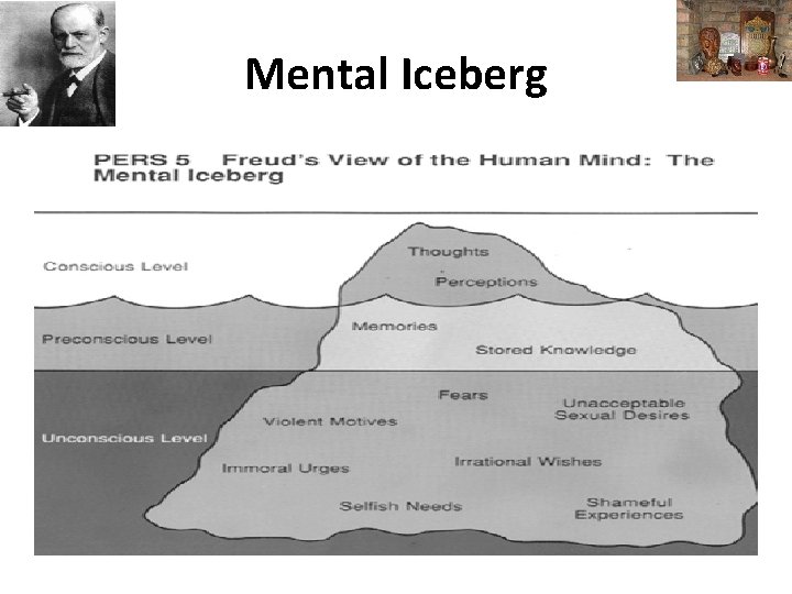 Mental Iceberg 