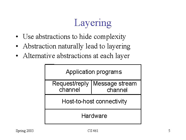 Layering • Use abstractions to hide complexity • Abstraction naturally lead to layering •