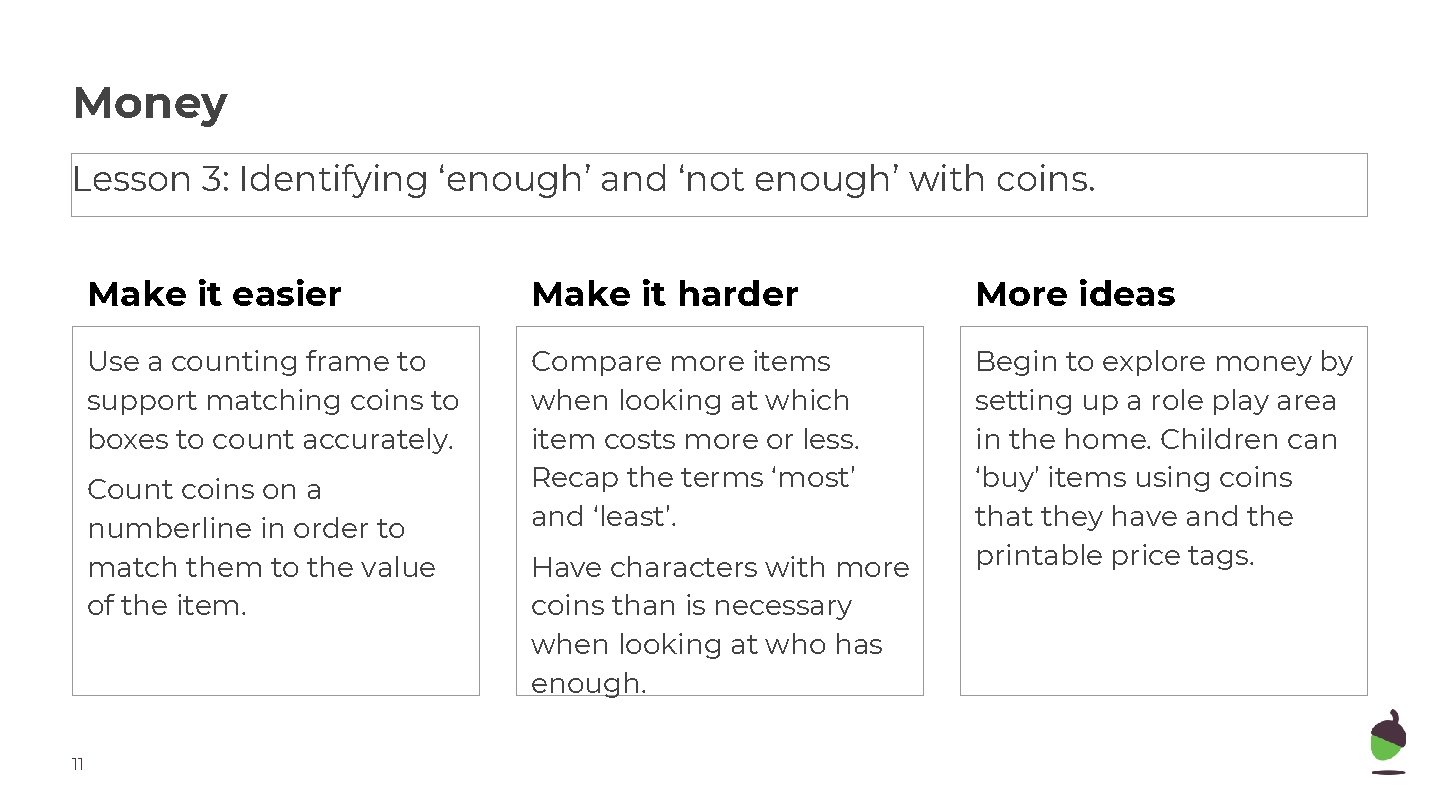 Money Lesson 3: Identifying ‘enough’ and ‘not enough’ with coins. Make it easier Make