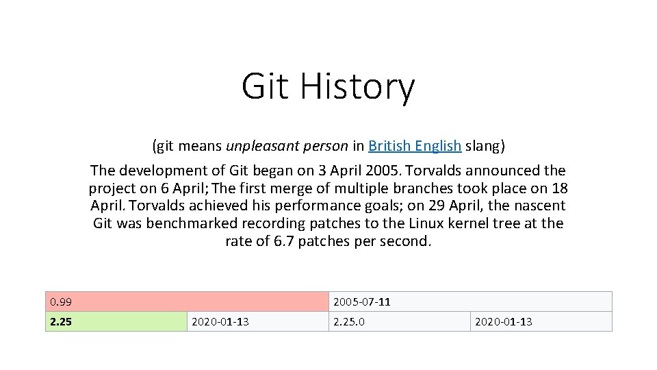 Git History (git means unpleasant person in British English slang) The development of Git