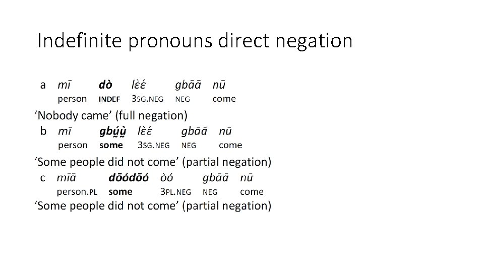 Indefinite pronouns direct negation 