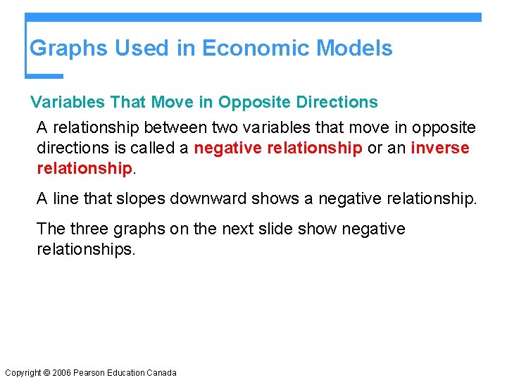 Graphs Used in Economic Models Variables That Move in Opposite Directions A relationship between