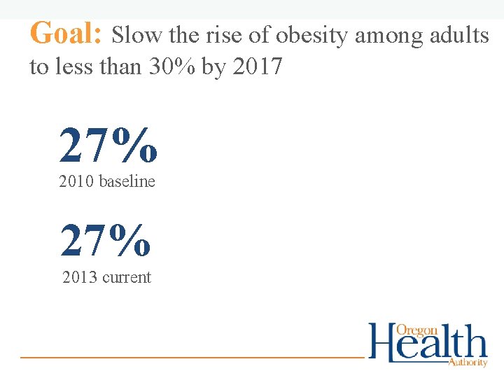 Goal: Slow the rise of obesity among adults to less than 30% by 2017