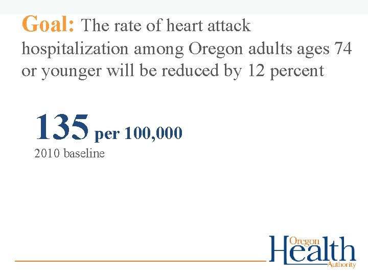 Goal: The rate of heart attack hospitalization among Oregon adults ages 74 or younger