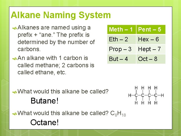 Alkane Naming System Alkanes are named using a prefix + “ane. ” The prefix