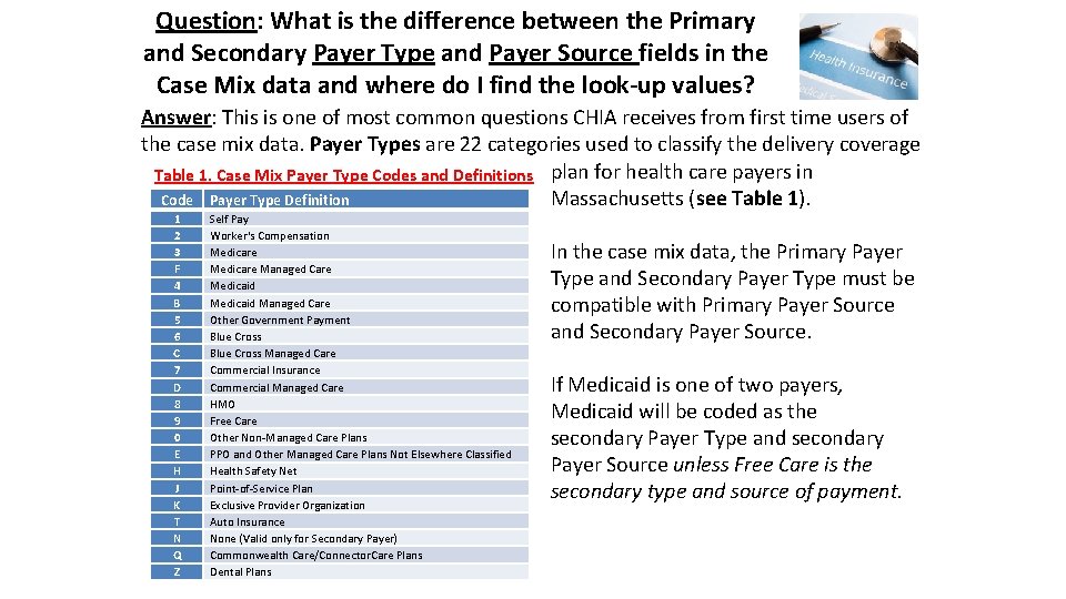Payer Type Question What is the difference between the Primary