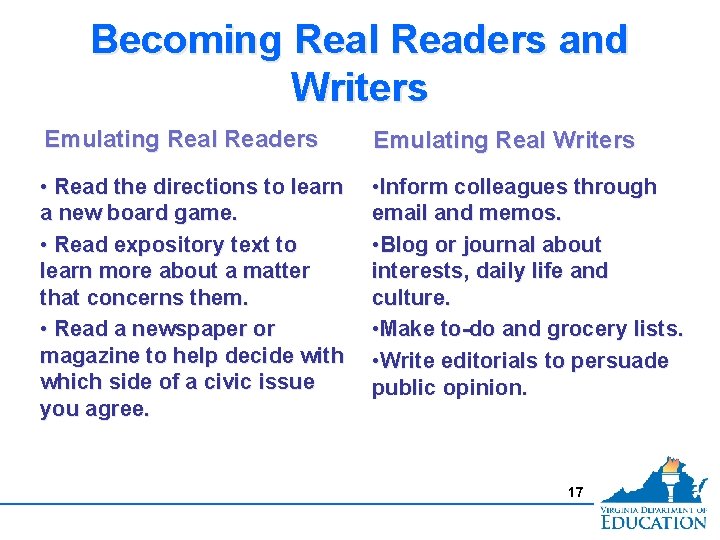 Becoming Real Readers and Writers Emulating Real Readers Emulating Real Writers • Read the