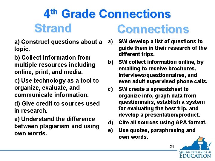 4 th Grade Connections Strand Connections a) Construct questions about a topic. b) Collect