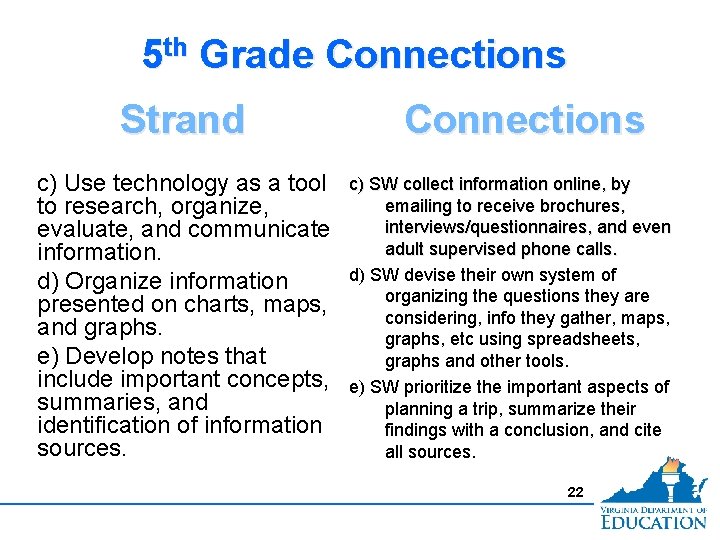 5 th Grade Connections Strand c) Use technology as a tool to research, organize,