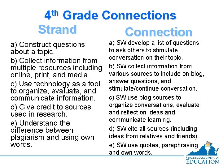 4 th Grade Connections Strand Connection a) Construct questions about a topic. b) Collect