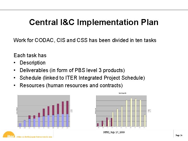 Central I&C Implementation Plan Work for CODAC, CIS and CSS has been divided in