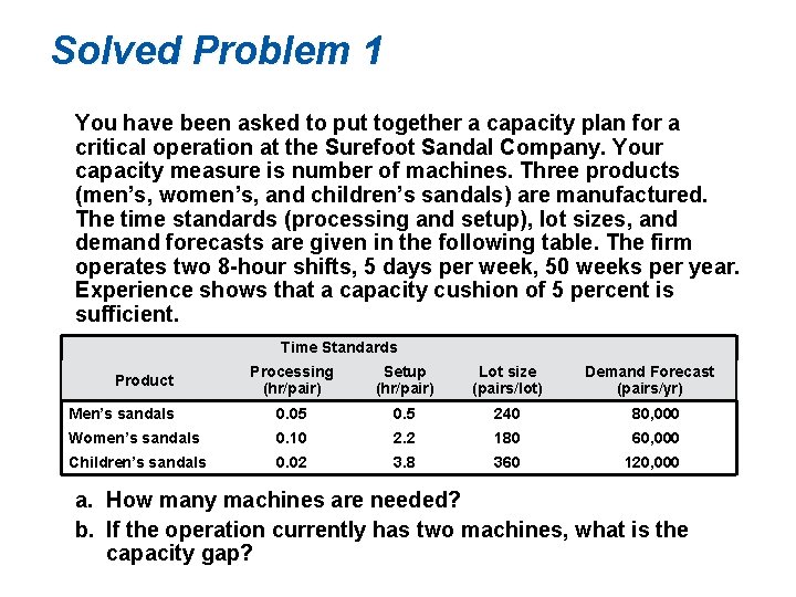 Solved Problem 1 You have been asked to put together a capacity plan for