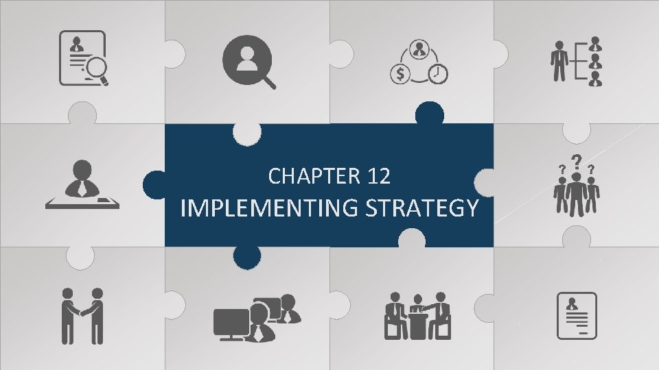CHAPTER 12 IMPLEMENTING STRATEGY 