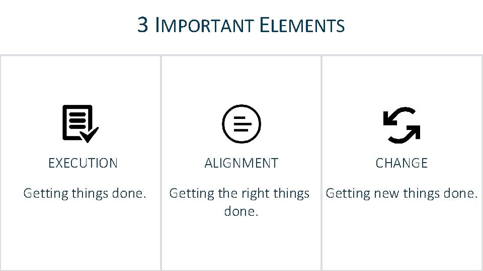 3 IMPORTANT ELEMENTS EXECUTION ALIGNMENT CHANGE Getting things done. Getting the right things done.
