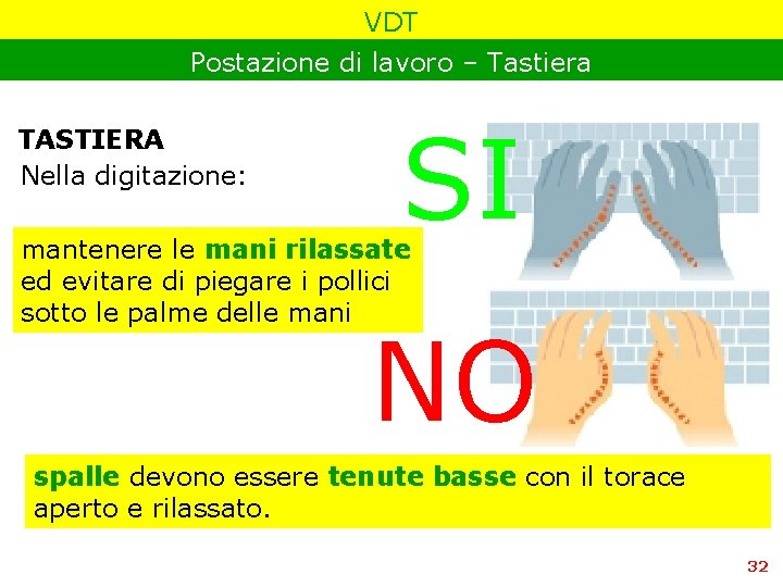 VDT Postazione di lavoro – Tastiera TASTIERA Nella digitazione: SI mantenere le mani rilassate