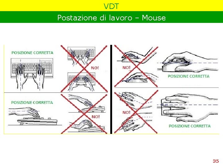 VDT Postazione di lavoro – Mouse 35 