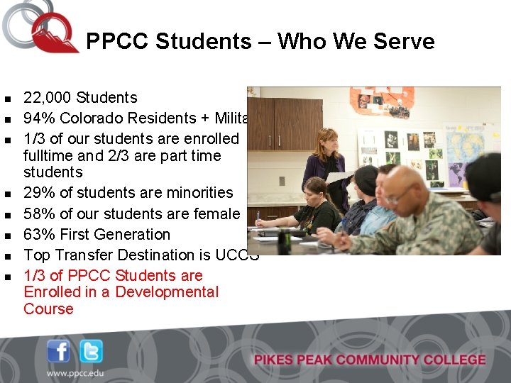 PPCC Students – Who We Serve n n n n 22, 000 Students 94%